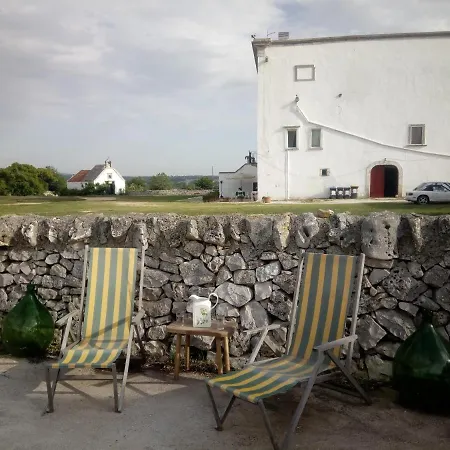 Vakantiehuis La Casa Di Enza Noci